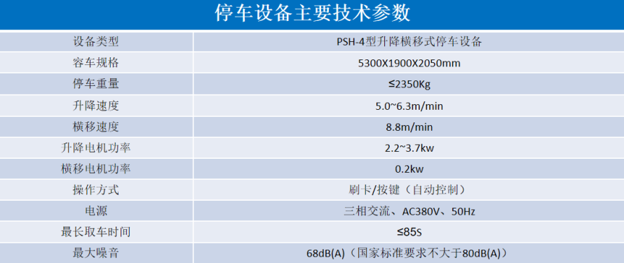 2、4層升降橫移設(shè)備參數(shù)表.png